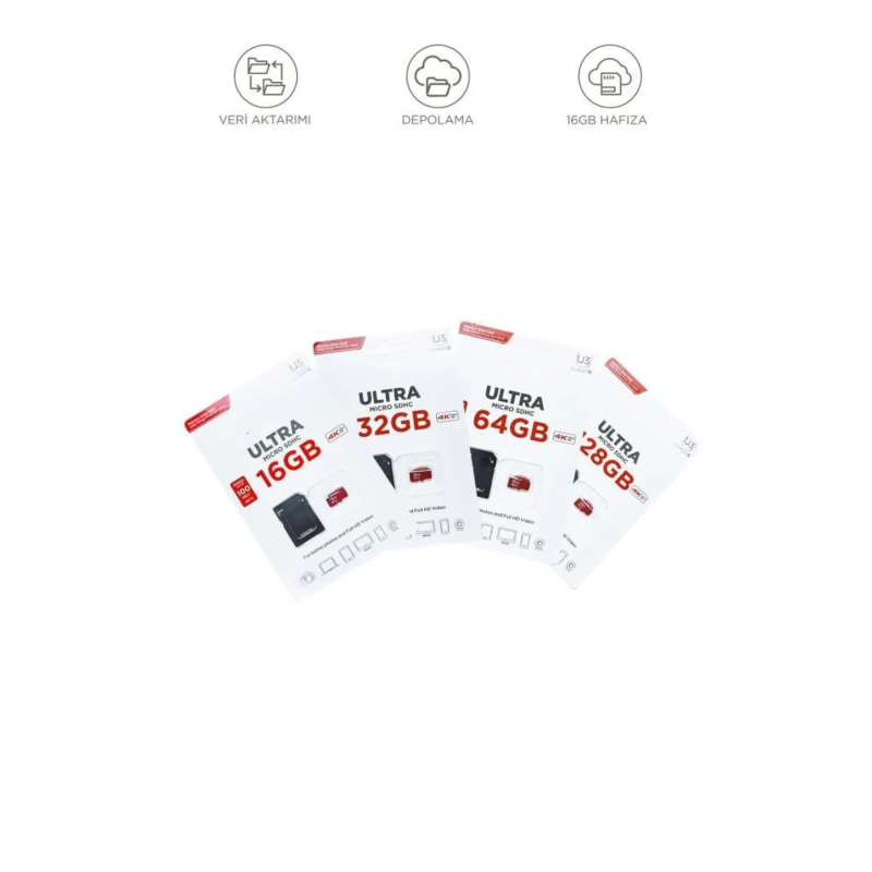32GB Hafıza Kartı | Yüksek Performans – Geniş Uyum